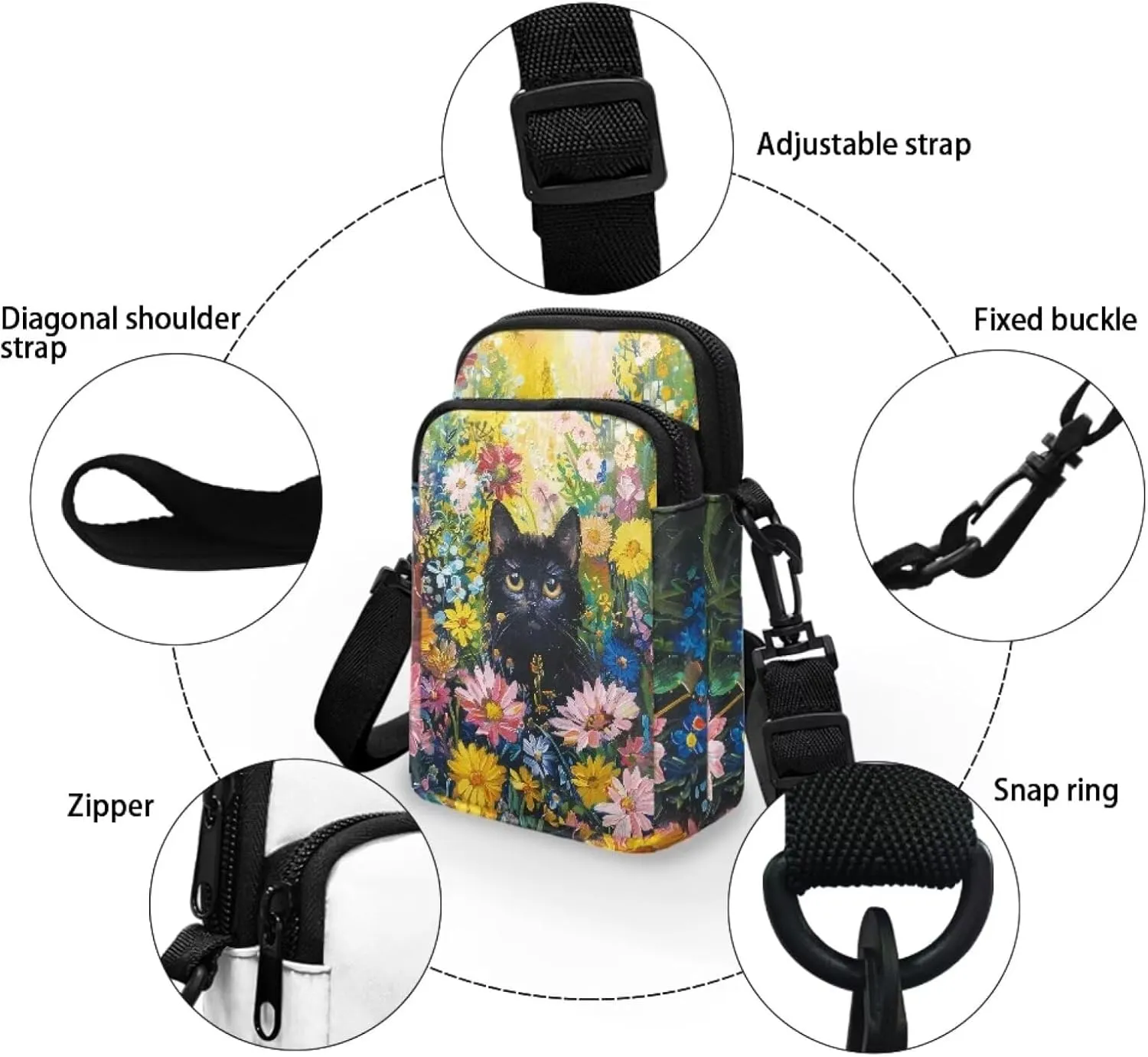 2 Layer Crossbody Bag Messenger Satchel Bags Wallet Phone Case for Men Women