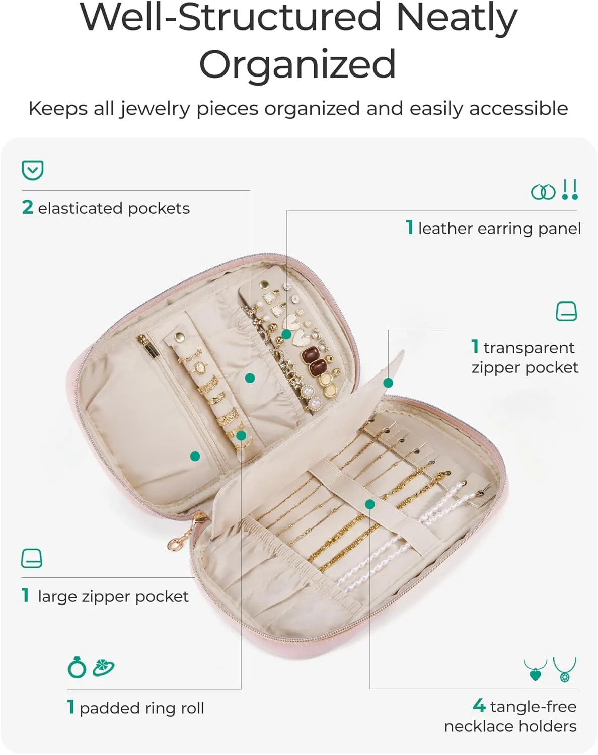 BAGSMART Travel Jewelry Case Jewelry Organizers and Storage Earings Holder Organizer for Women Necklace Holder Jewelry Rolls for Necklaces, Earrings, Bracelets-Purple