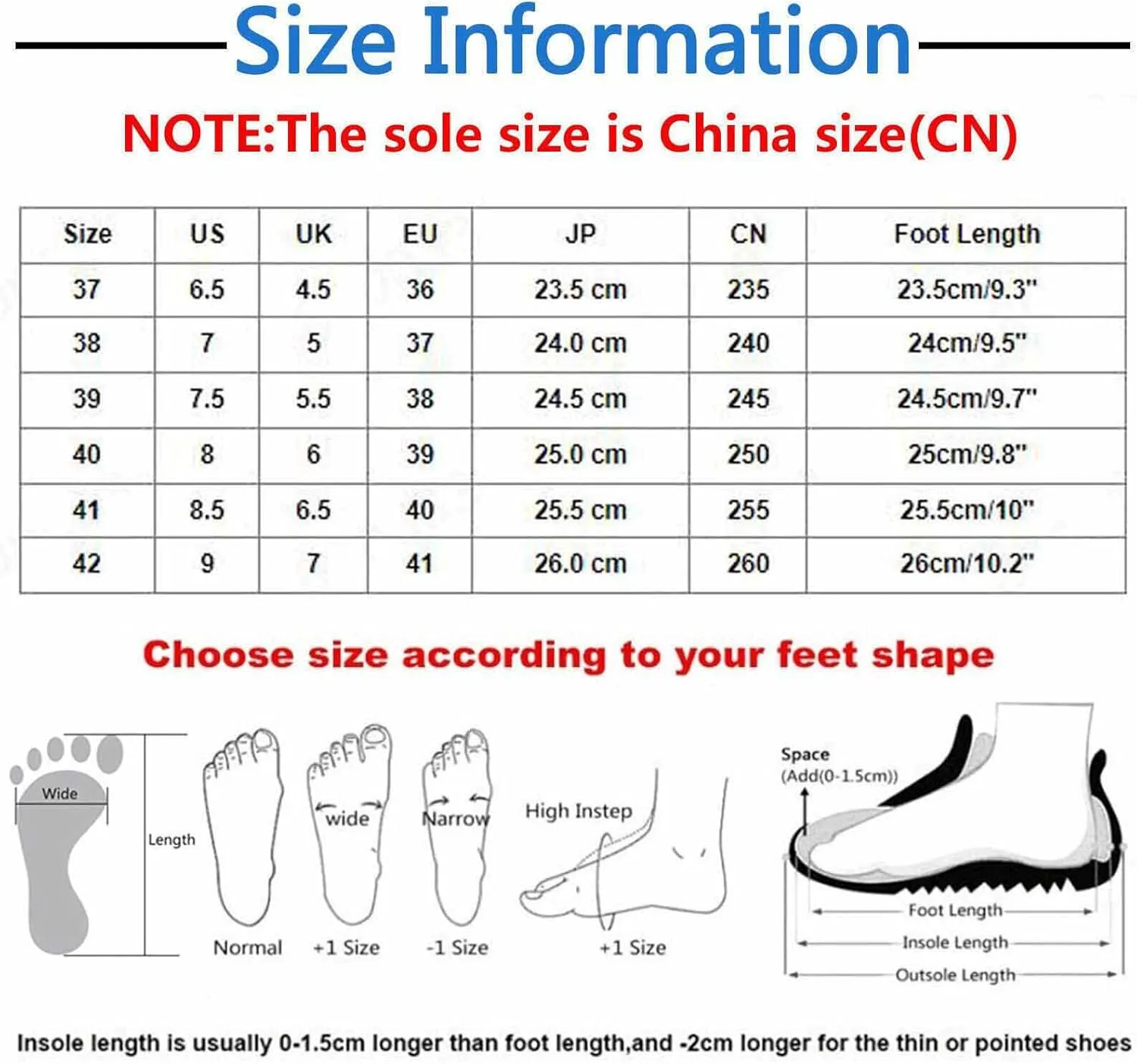 Best Arch Support Flip Flops Casual Sandals for Women Low Heel Wide Comfortable Shoes for Women Wedges Gold Dressy Flat Sandals for Women Evening Black Chunky Heels for Women Women's White Sandals