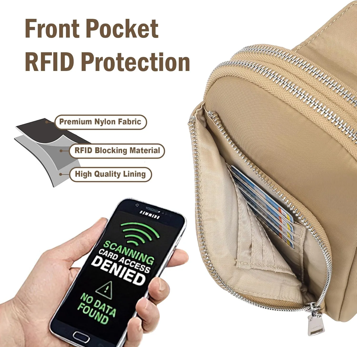 INICAT RFID Blocking Nylon Crossbody Bag for Women Small Sling Bag Travel Fanny Packs Belt Bag(Khaki N)