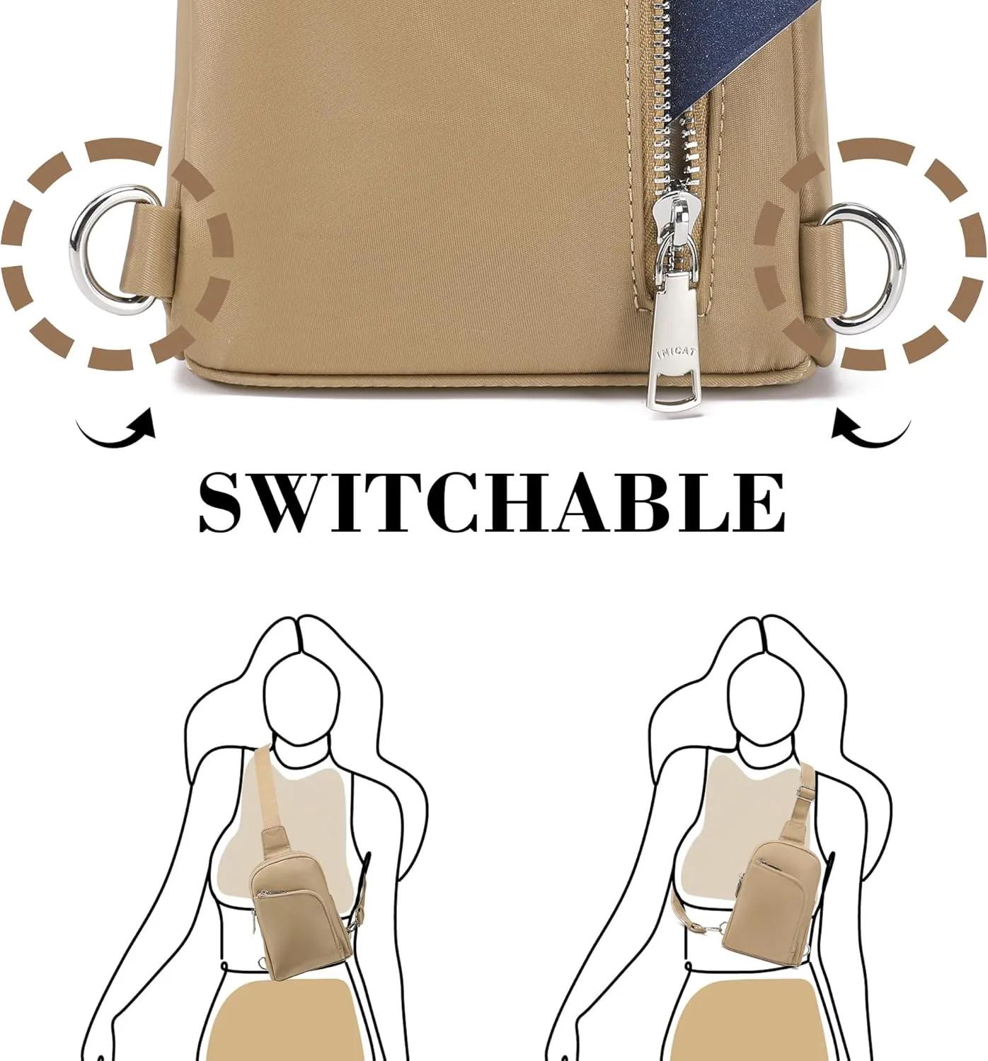 INICAT RFID Blocking Nylon Crossbody Bag for Women Small Sling Bag Travel Fanny Packs Belt Bag(Khaki N)