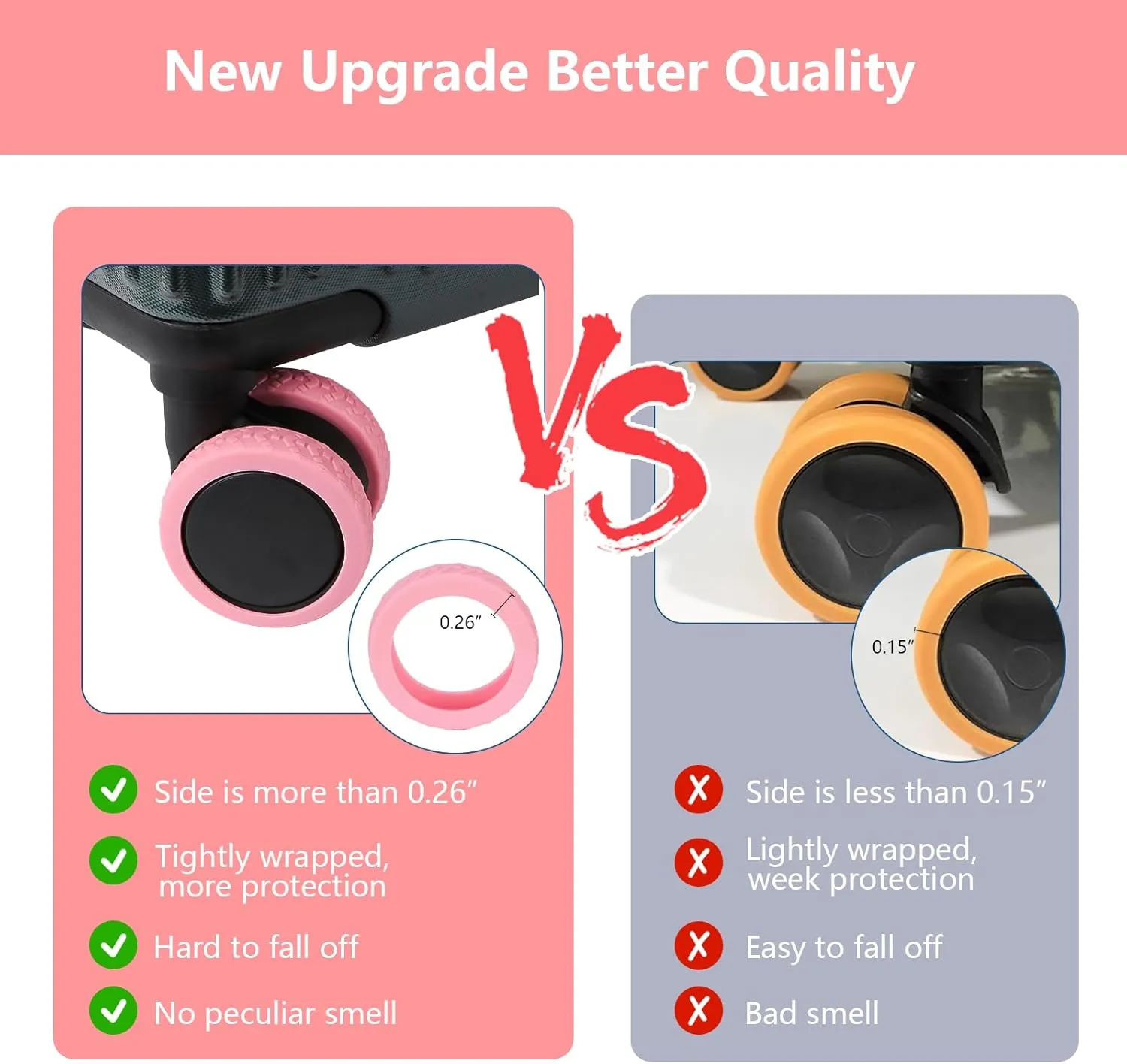 Luggage Wheel protection Covers,Luggage Protection Covers, Luggage Compartment Wheel Protection Cover, Luggage Wheels Silent Protection Cover, Shock-Proof Carry on Luggage Wheels Cover (8Pcs Black)