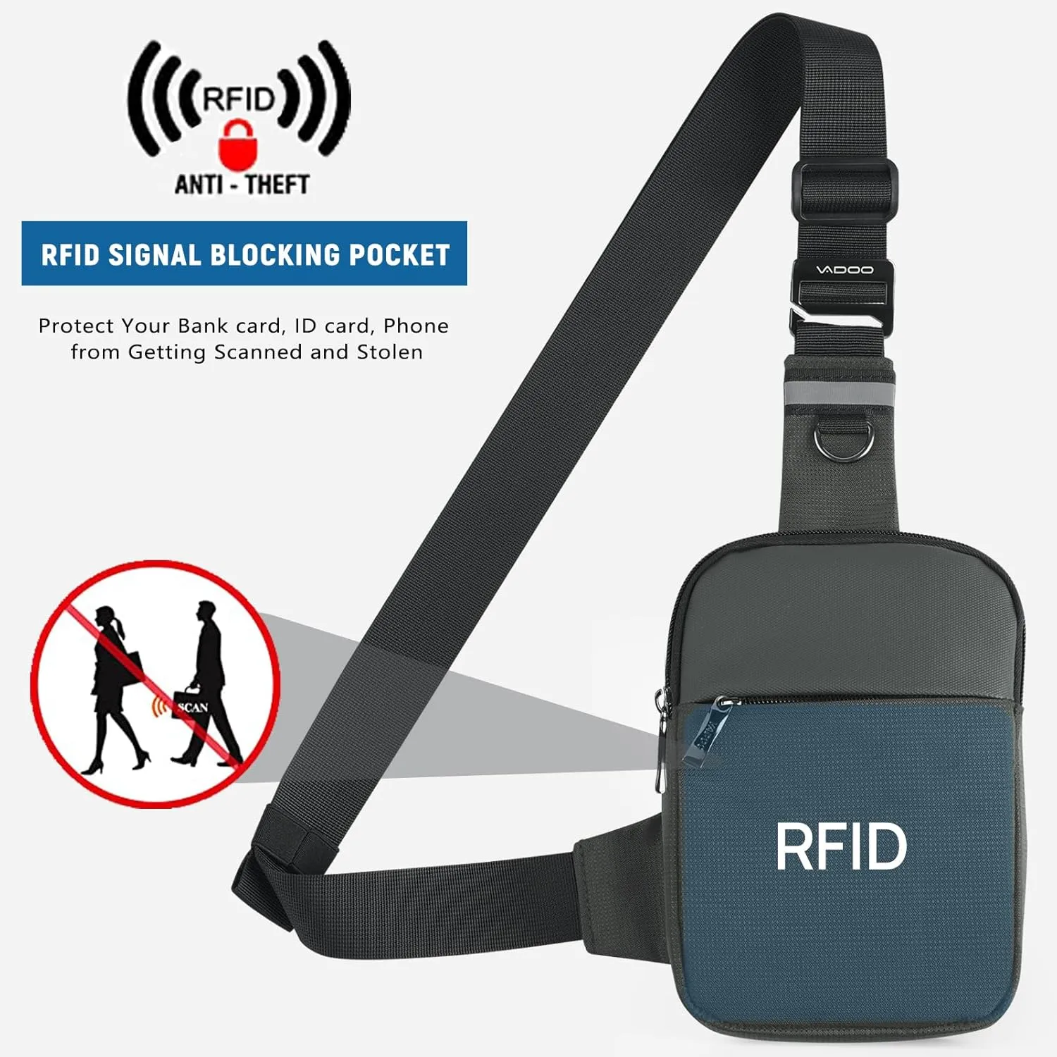 Small Sling Bag Mini Crossbody Bag with RFID Blocking Fashionable Fanny Pack for Women and Men Chest Bag for Travel