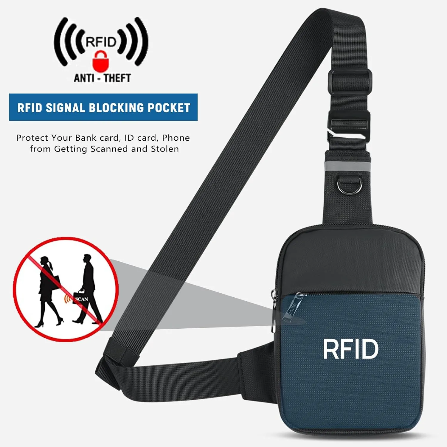 Small Sling Bag Mini Crossbody Bag with RFID Blocking Fashionable Fanny Pack for Women and Men Chest Bag for Travel