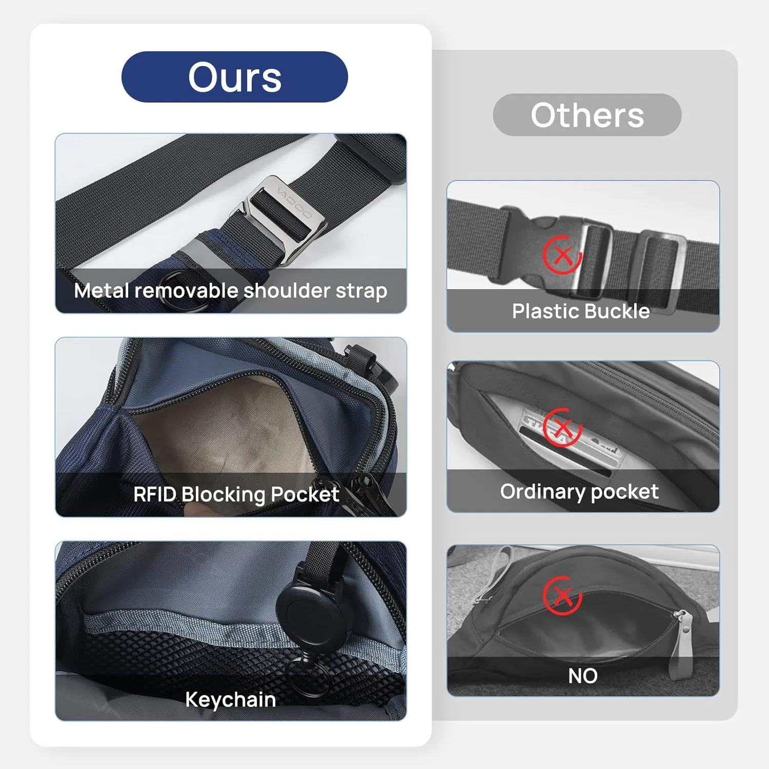 VADOO Sling Bag, Small Crossbody Bag with RFID Blocking for Women and Men, Lightweight Chest Phone Mini Bag for Travel Casual