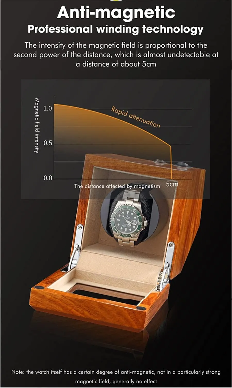 Watch Display Box Watch Winder Motor for Automatic Mechanical Watch Luxury Dual Motor Shaker Watch Clock Winder (Beige 1 0)