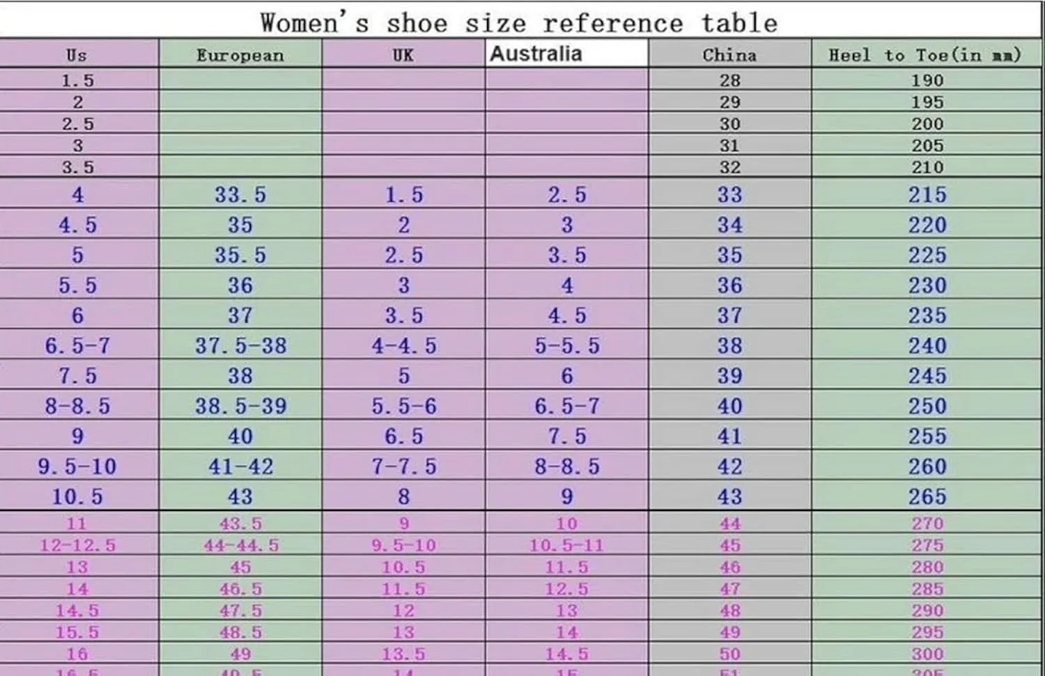 Women's High-heeled Transparent Lace up Skate with Sweet Lace up Soft Cushion -5cm
